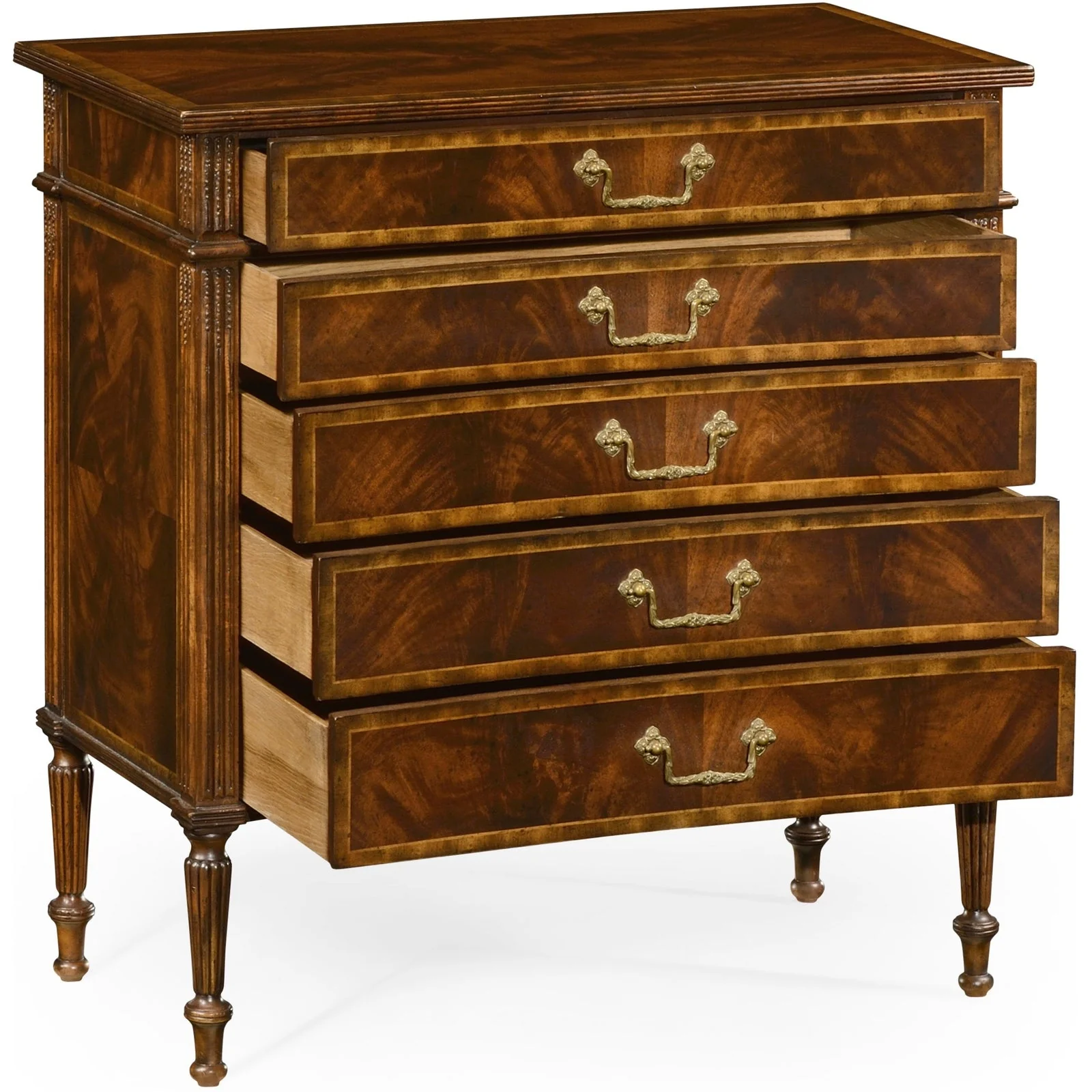 Jonathan Charles Buckingham Chest of Drawers with Concave Profile (493089-MAH) - Image 3