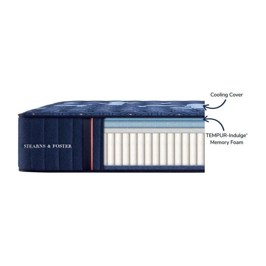 Stearns & Foster Lux Estate Medium Mattress - Image 7