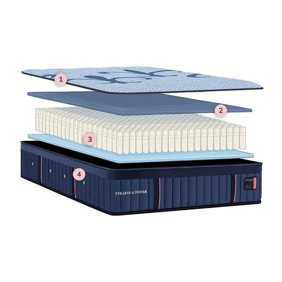 Stearns & Foster Lux Hybrid Mattress - Image 10