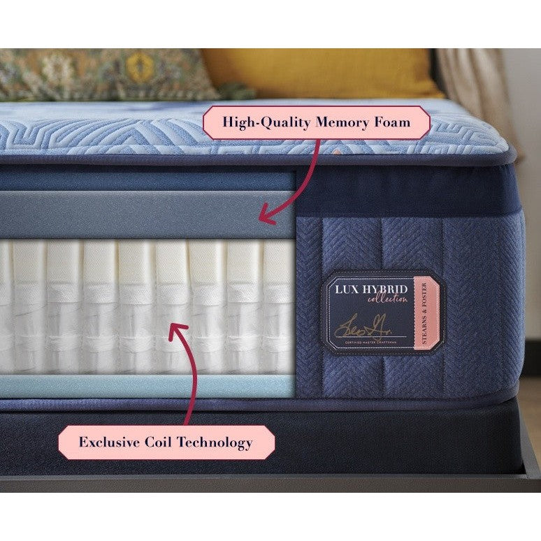 Stearns & Foster Lux Hybrid Mattress - Image 8