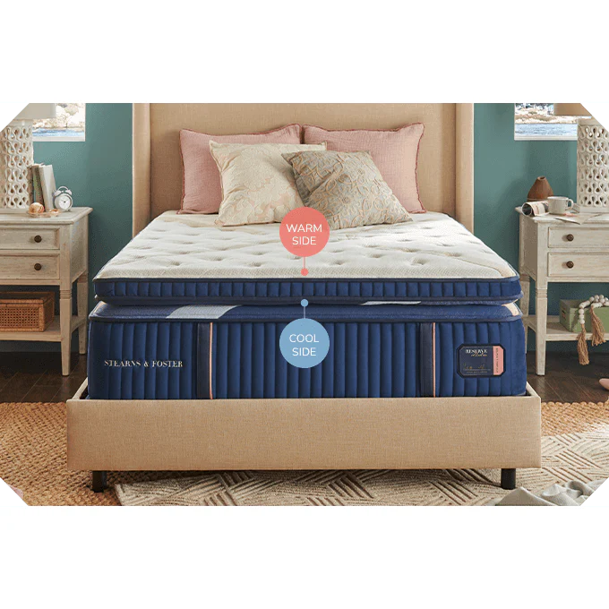 Stearns & Foster Reserve Duet Mattress - Image 9