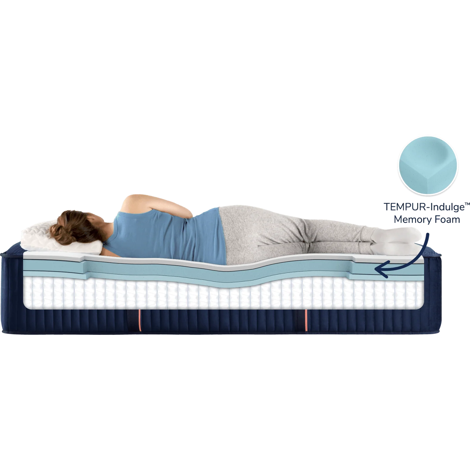 Stearns & Foster Reserve Medium Mattress - Image 10