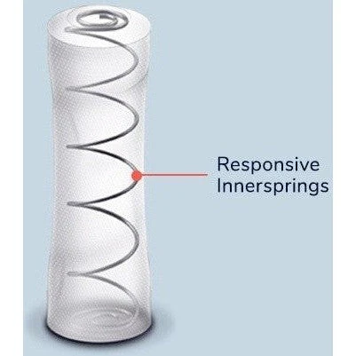 Stearns & Foster Studio Medium Mattress - Image 6